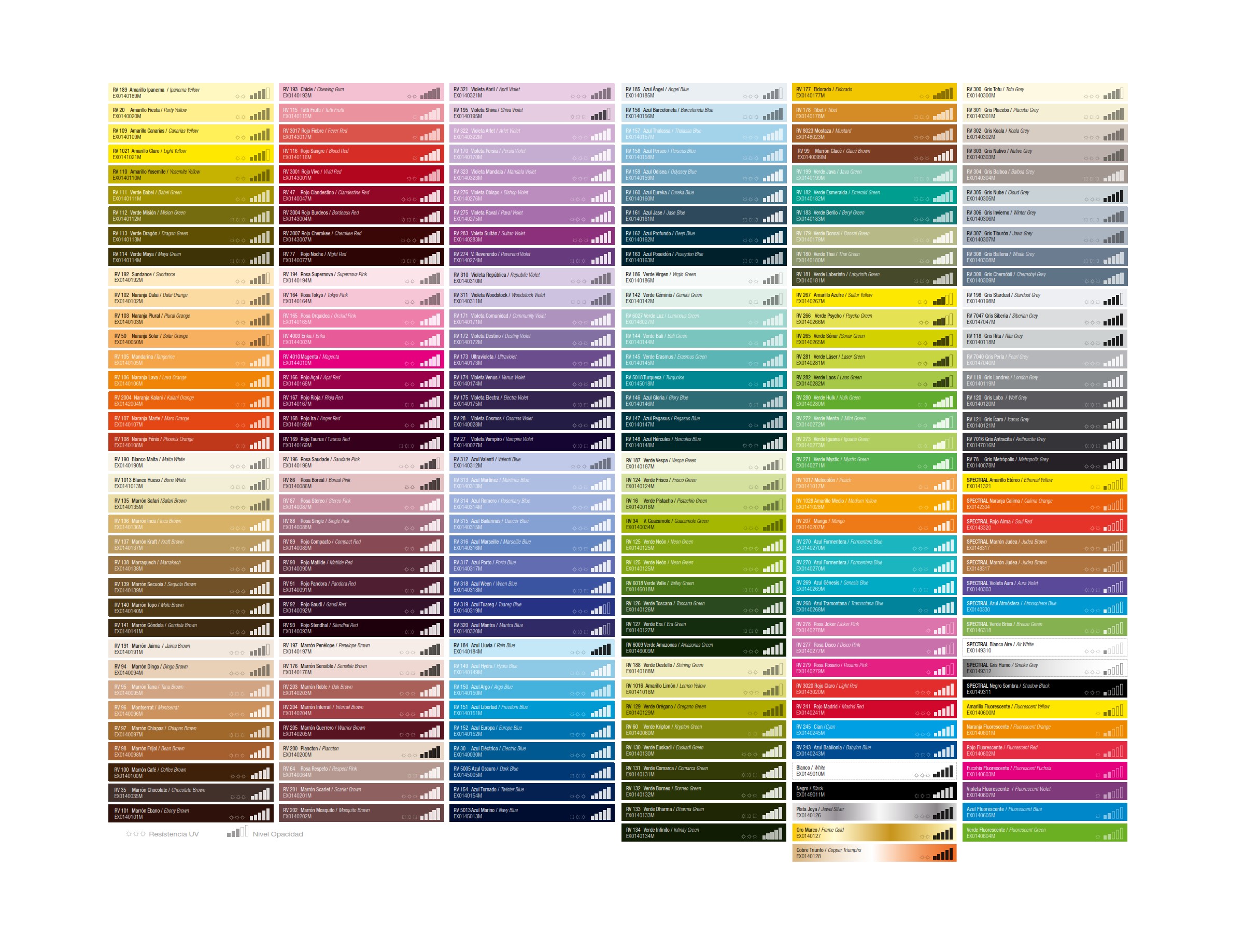 Pintura spray Montana N94 baja presion 216 Colores Mate